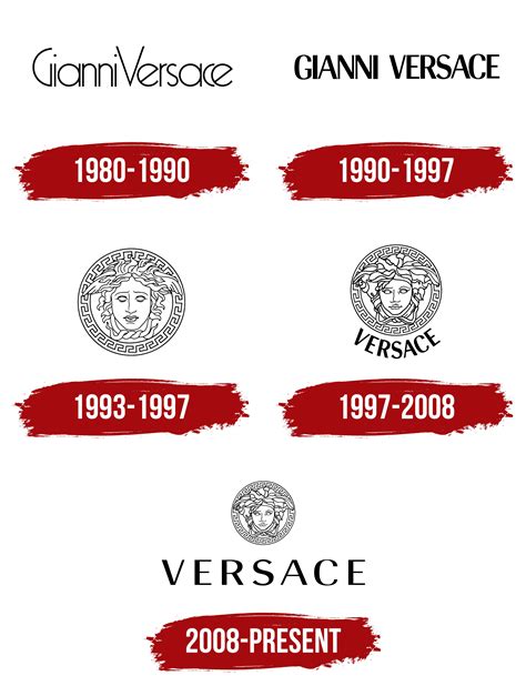 versace collection wiki|versace meaning in english.